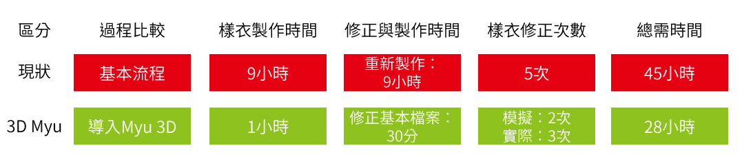 球盟会官方网站图片